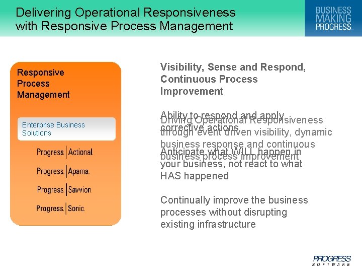 Delivering Operational Responsiveness with Responsive Process Management Enterprise Business Solutions Visibility, Sense and Respond,