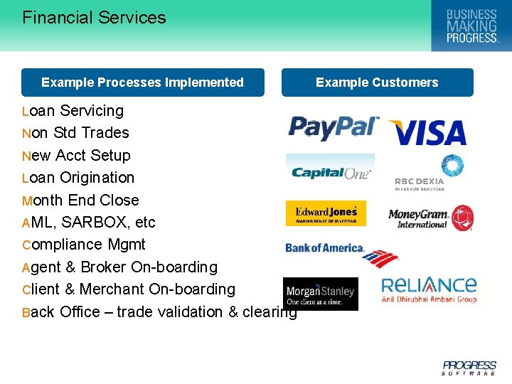 Financial Services Example Processes Implemented Loan Servicing Non Std Trades New Acct Setup Loan