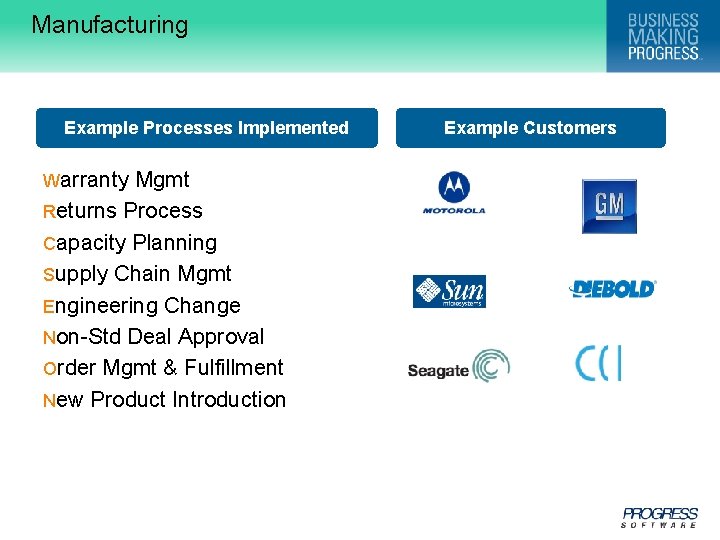 Manufacturing Example Processes Implemented Warranty Mgmt Returns Process Capacity Planning Supply Chain Mgmt Engineering