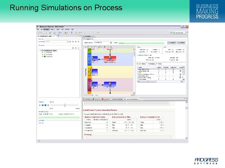 Running Simulations on Process 24 © 2009 Progress Software Corporation 