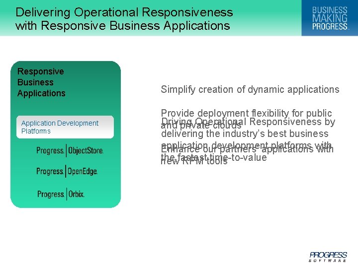 Delivering Operational Responsiveness with Responsive Business Applications Application Development Platforms 30 © 2009 Progress