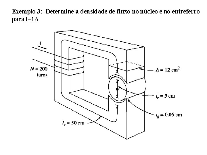 Exemplo 3: Determine a densidade de fluxo no núcleo e no entreferro para i=1