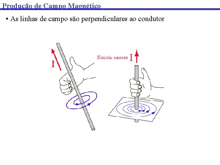 Produção de Campo Magnético • As linhas de campo são perpendiculares ao condutor 