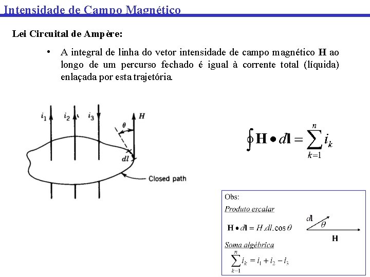 Intensidade de Campo Magnético Lei Circuital de Ampère: • A integral de linha do