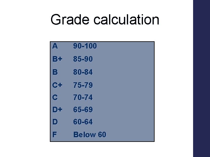 Grade calculation A 90 -100 B+ 85 -90 B 80 -84 C+ 75 -79