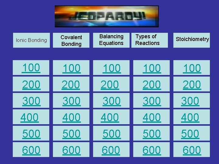 Ionic Bonding 100 200 300 400 500 600 Covalent Bonding Balancing Equations 100 200