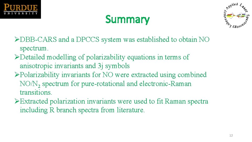 Summary ØDBB-CARS and a DPCCS system was established to obtain NO spectrum. ØDetailed modelling