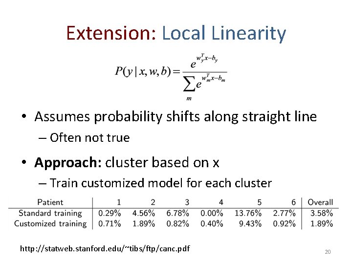 Extension: Local Linearity • Assumes probability shifts along straight line – Often not true