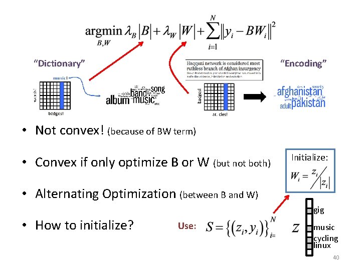 “Dictionary” “Encoding” • Not convex! (because of BW term) • Convex if only optimize