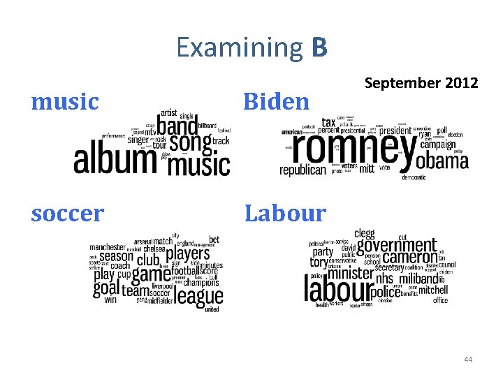 Examining B music Biden soccer Labour September 2012 44 