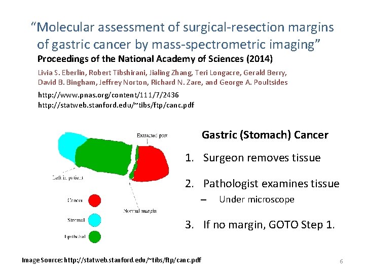 “Molecular assessment of surgical-resection margins of gastric cancer by mass-spectrometric imaging” Proceedings of the