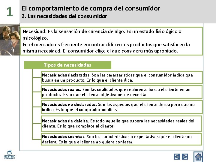 1 El comportamiento de compra del consumidor 2. Las necesidades del consumidor Necesidad: Es