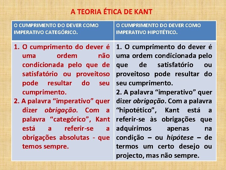 A TEORIA ÉTICA DE KANT O CUMPRIMENTO DO DEVER COMO IMPERATIVO CATEGÓRICO. O CUMPRIMENTO