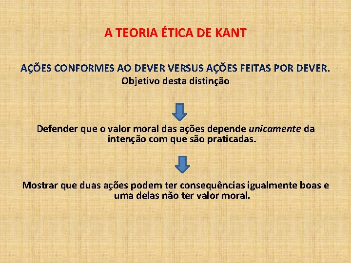 A TEORIA ÉTICA DE KANT AÇÕES CONFORMES AO DEVER VERSUS AÇÕES FEITAS POR DEVER.