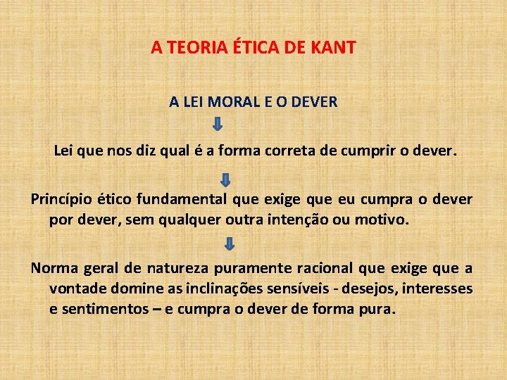 A TEORIA ÉTICA DE KANT A LEI MORAL E O DEVER Lei que nos