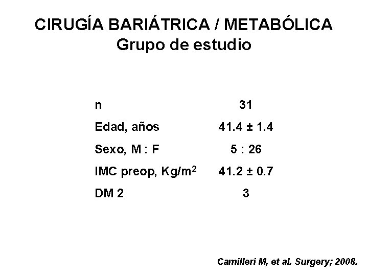 CIRUGÍA BARIÁTRICA / METABÓLICA Grupo de estudio n 31 Edad, años 41. 4 ±