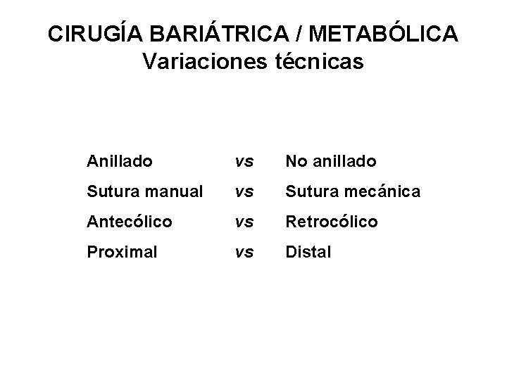 CIRUGÍA BARIÁTRICA / METABÓLICA Variaciones técnicas Anillado vs No anillado Sutura manual vs Sutura