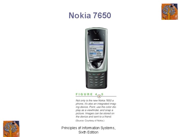 Nokia 7650 Principles of Information Systems, Sixth Edition 