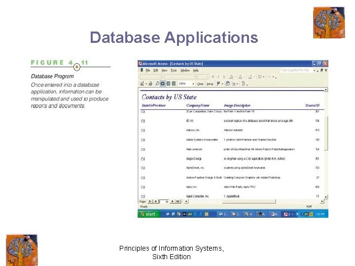 Database Applications Principles of Information Systems, Sixth Edition 