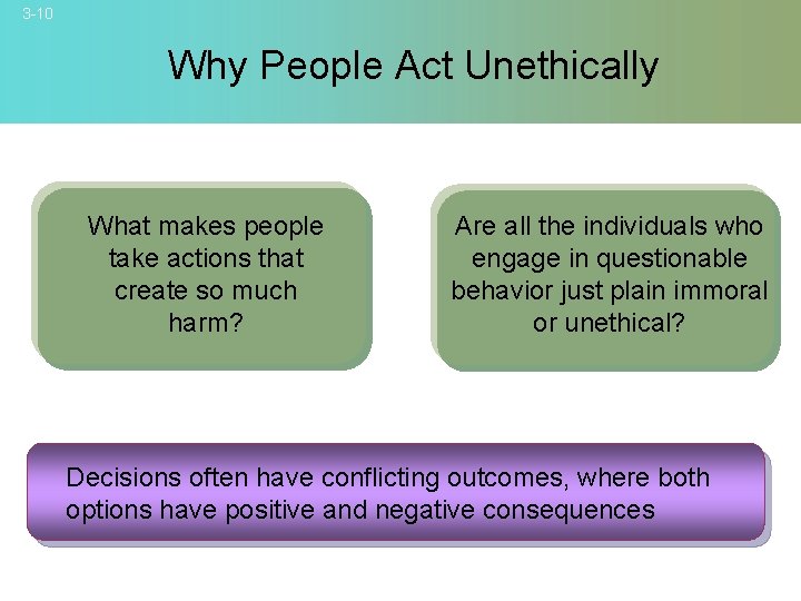 3 -10 Why People Act Unethically What makes people take actions that create so