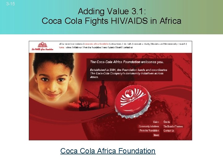 3 -15 Adding Value 3. 1: Coca Cola Fights HIV/AIDS in Africa Cola Africa