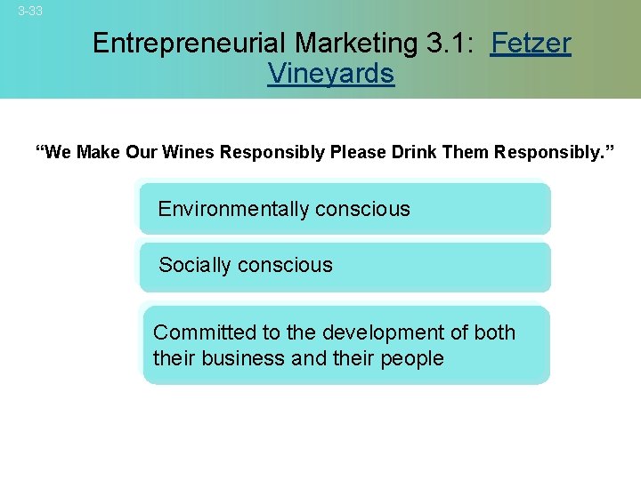 3 -33 Entrepreneurial Marketing 3. 1: Fetzer Vineyards “We Make Our Wines Responsibly Please