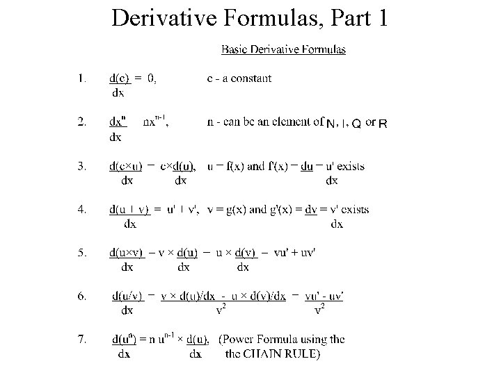 Derivative Formulas, Part 1 