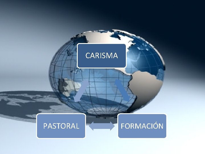 CARISMA PASTORAL FORMACIÓN 