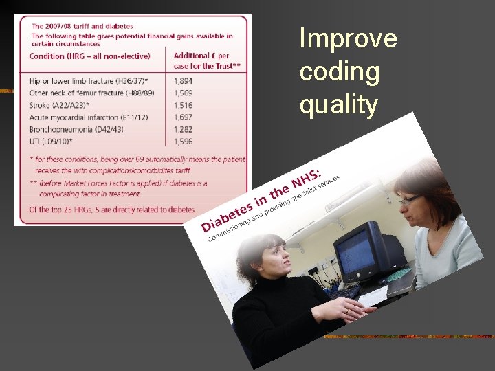 Improve coding quality 