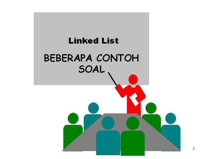 Linked List 6. 3 & 7. 3 NESTED LOOP BEBERAPA CONTOH SOAL 1 Linked List 6. 3 & 7. 3 NESTED LOOP BEBERAPA CONTOH SOAL 1