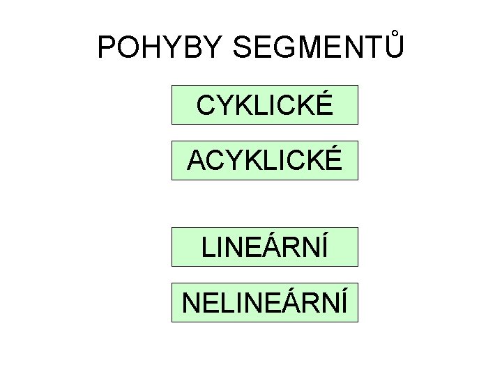 POHYBY SEGMENTŮ CYKLICKÉ ACYKLICKÉ LINEÁRNÍ NELINEÁRNÍ POHYBY SEGMENTŮ CYKLICKÉ ACYKLICKÉ LINEÁRNÍ NELINEÁRNÍ