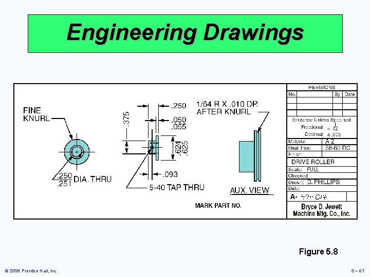 Engineering Drawings Figure 5. 8 © 2006 Prentice Hall, Inc. 5 – 61 