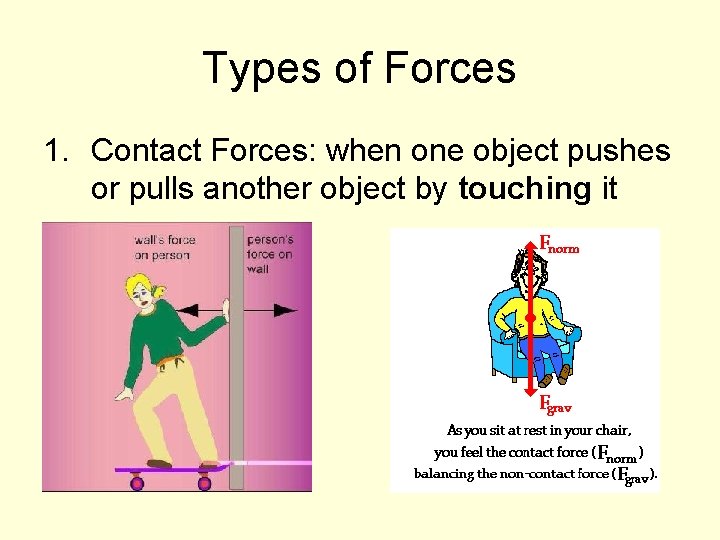 Types of Forces 1. Contact Forces: when one object pushes or pulls another object