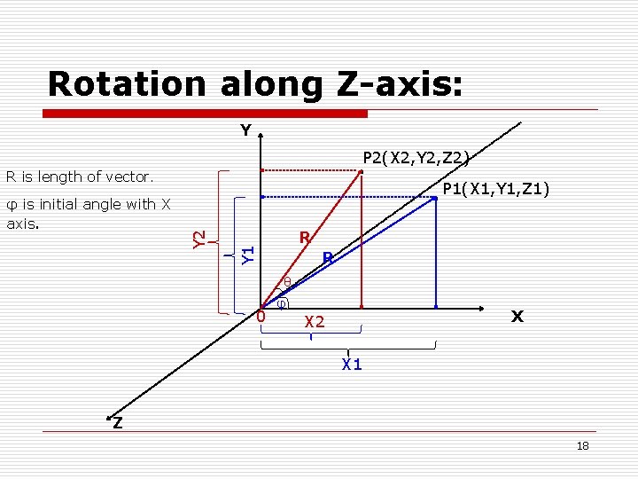 Rotation along Z-axis: Y P 2(X 2, Y 2, Z 2) R is length