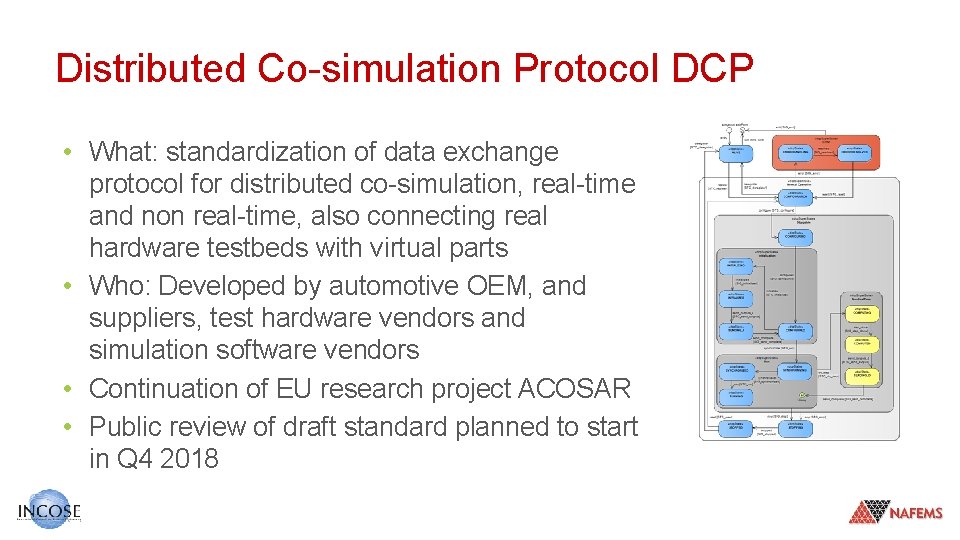 Distributed Co-simulation Protocol DCP • What: standardization of data exchange protocol for distributed co-simulation,