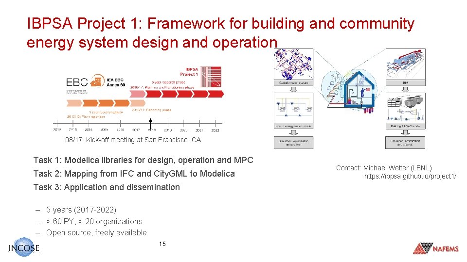 IBPSA Project 1: Framework for building and community energy system design and operation 08/17: