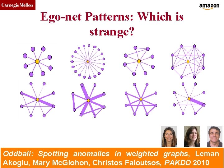 CMU SCS Ego-net Patterns: Which is strange? Oddball: Spotting anomalies in weighted graphs, Leman