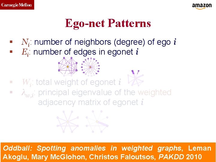 CMU SCS Ego-net Patterns § Ni: number of neighbors (degree) of ego i §