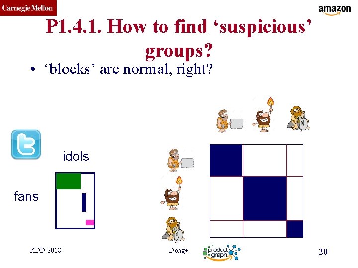 CMU SCS P 1. 4. 1. How to find ‘suspicious’ groups? • ‘blocks’ are