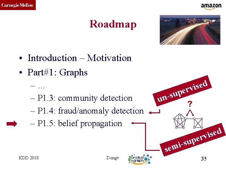 CMU SCS Roadmap • Introduction – Motivation • Part#1: Graphs –… – P 1.