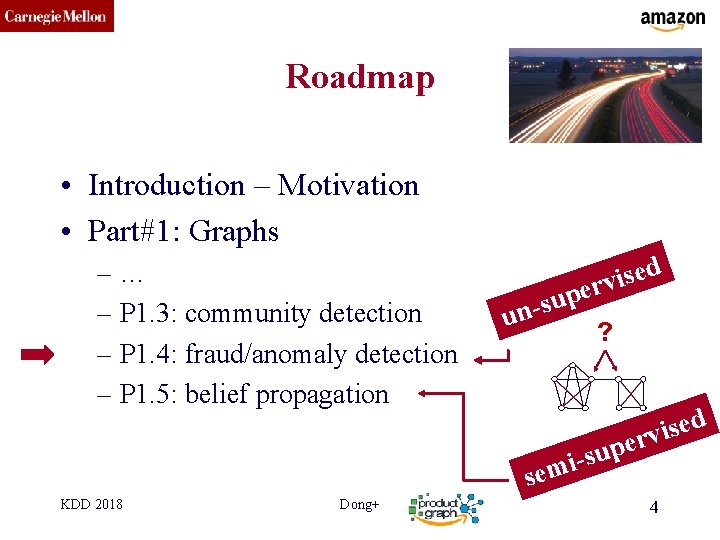 CMU SCS Roadmap • Introduction – Motivation • Part#1: Graphs –… – P 1.
