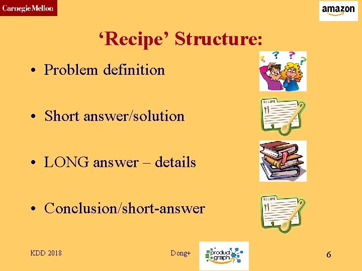 CMU SCS ‘Recipe’ Structure: • Problem definition • Short answer/solution • LONG answer –