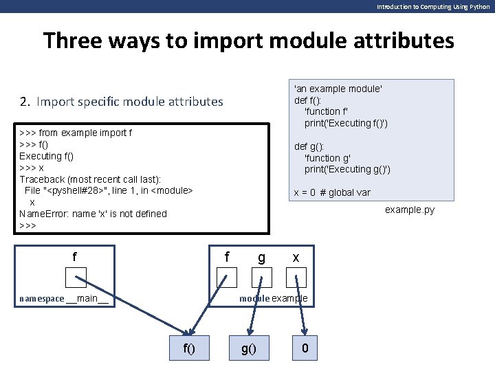 Introduction to Computing Using Python Three ways to import module attributes 'an example module' Introduction to Computing Using Python Three ways to import module attributes 'an example module'