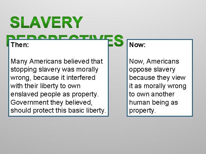 Then: Now: Many Americans believed that stopping slavery was morally wrong, because it interfered