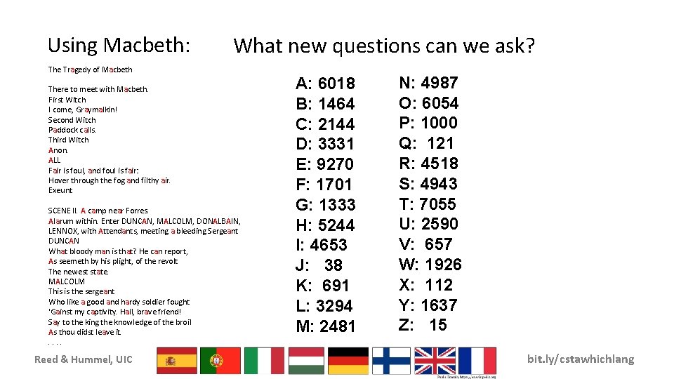 Using Macbeth: What new questions can we ask? The Tragedy of Macbeth There to