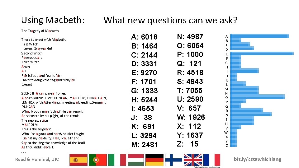 Using Macbeth: What new questions can we ask? The Tragedy of Macbeth There to