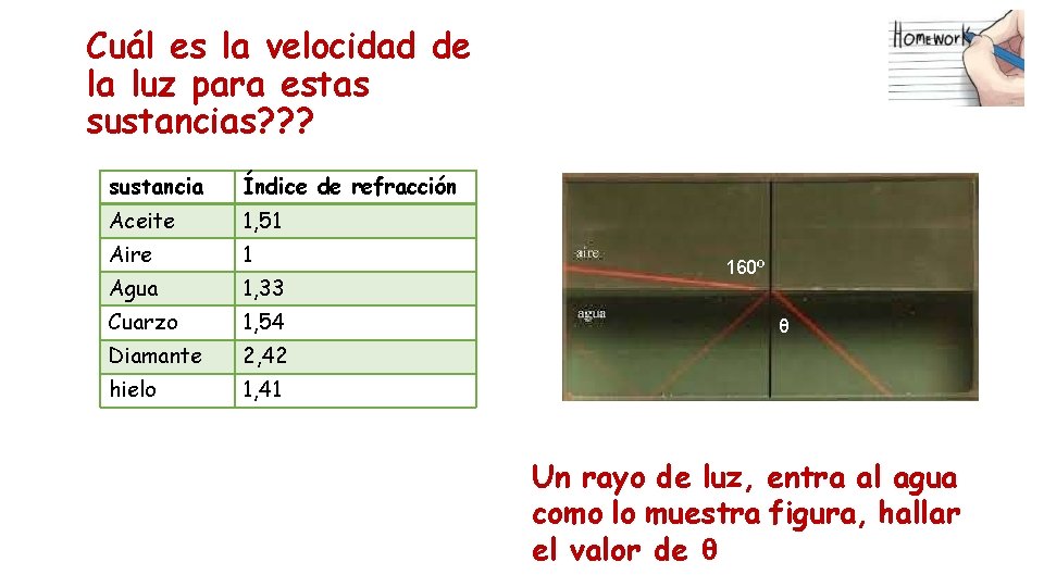 Cuál es la velocidad de la luz para estas sustancias? ? ? sustancia Índice