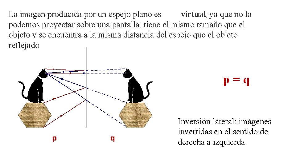 La imagen producida por un espejo plano es virtual, ya que no la podemos