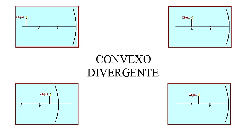 CONVEXO DIVERGENTE 