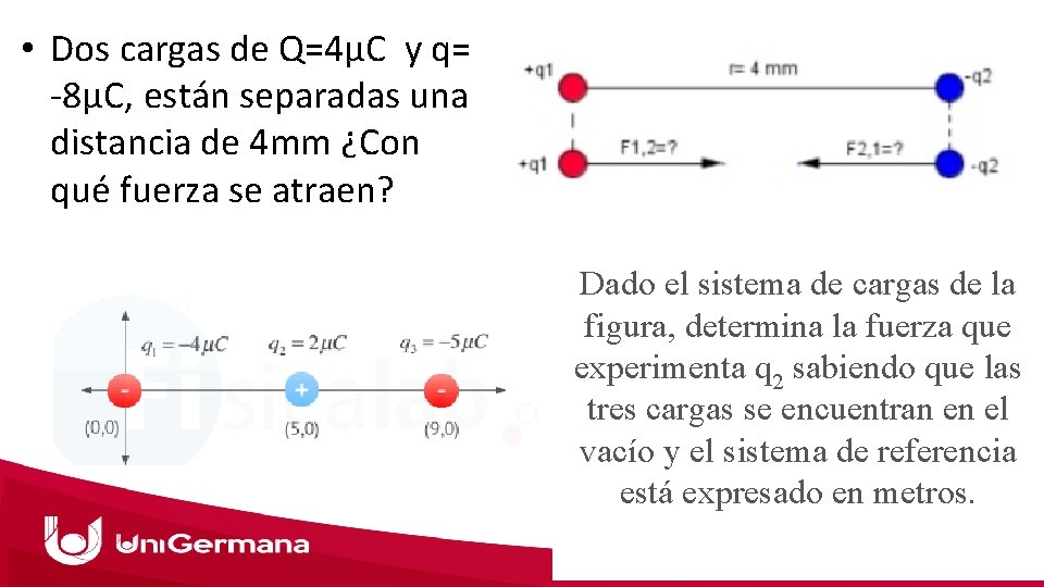  • Dos cargas de Q=4µC y q= -8µC, están separadas una distancia de